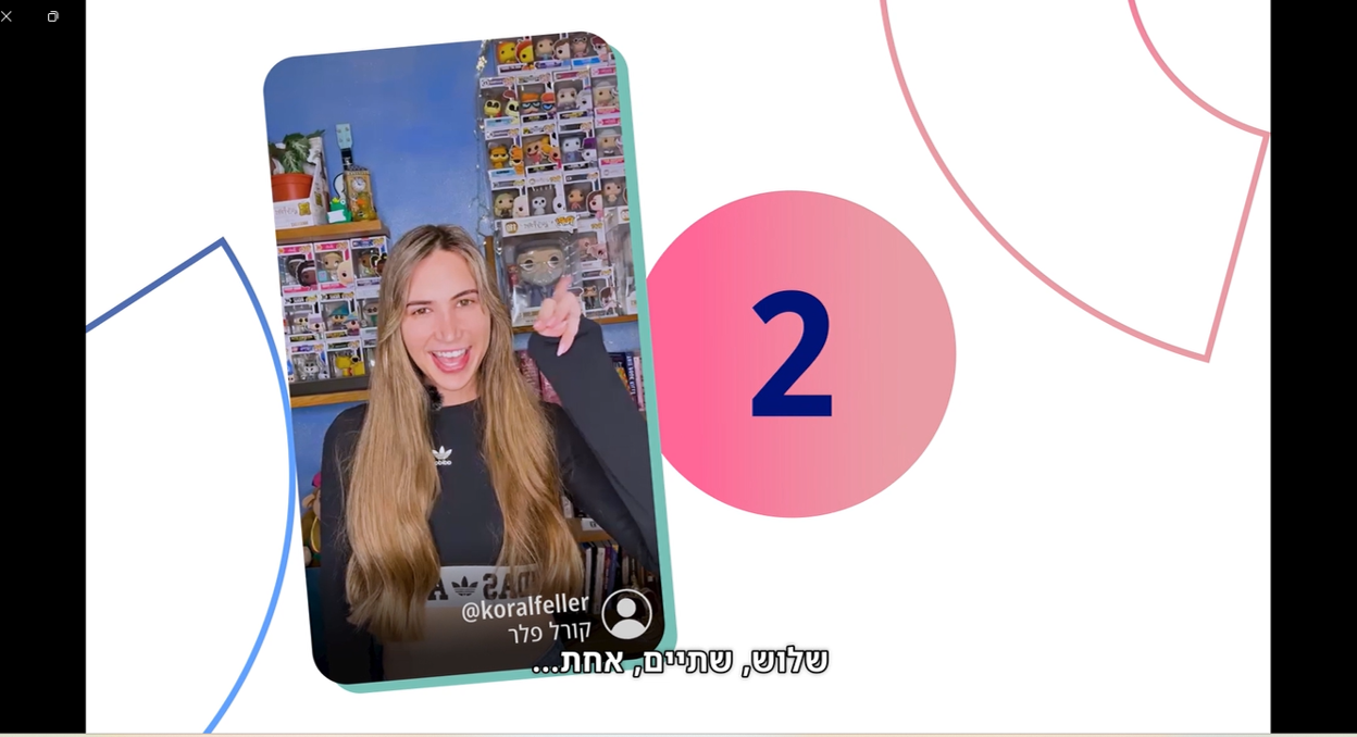 שווה פיתוח 2025